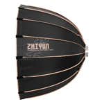 Модификатори